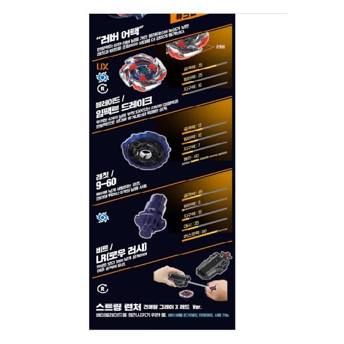 Takara Tomy  Beyblade X Starter Impact Drake UX-11 9-60LR