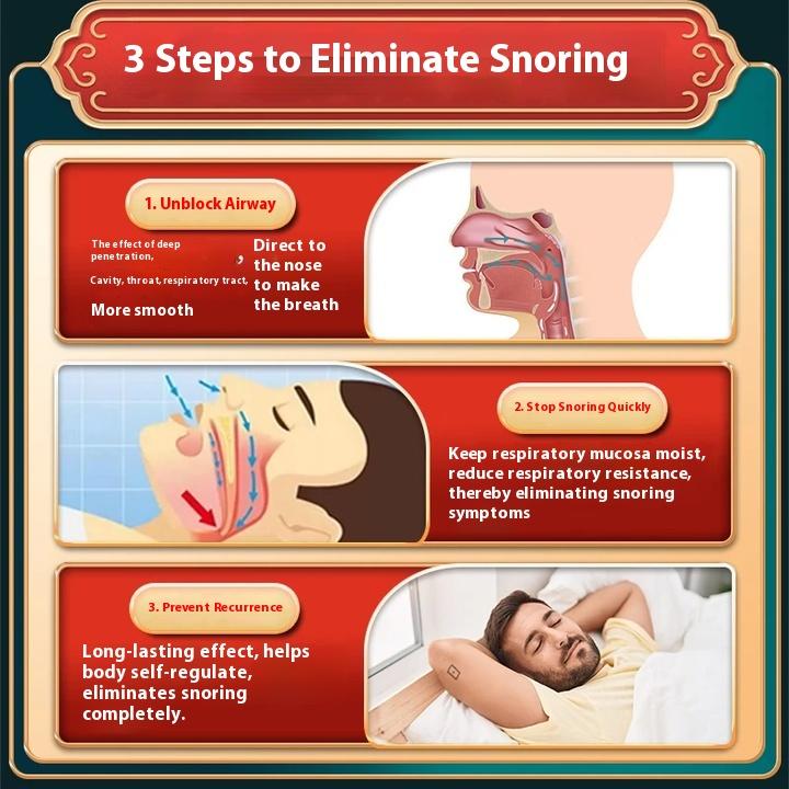Shengxintang Snoring and Anti-snoring Device, a Special Medicine for Sleeping, an Anti-snoring Artifact for Severe Men and Women