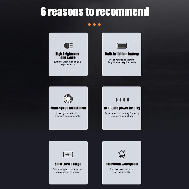 LED wiederaufladbare Taschenlampe COB-Arbeitslicht für Outdoor-Camping, Angeln, Jagen, Klettern, Abenteuer-Notfall