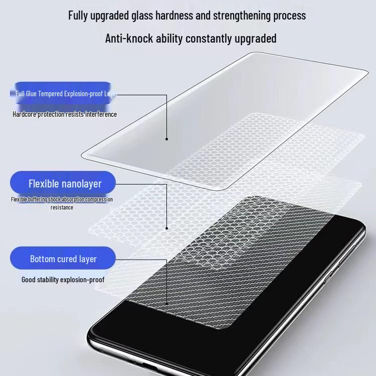 Xiaomi 15 Ultra/Pro Ochranné sklo s 3D zakrivením a plným lepením