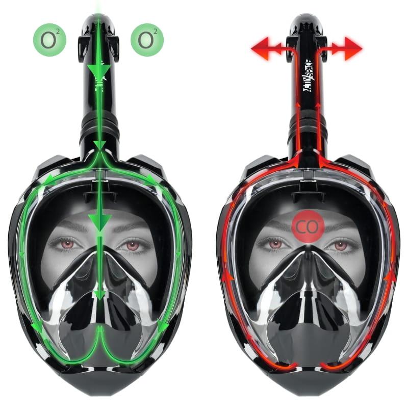 Full Face Diving Mask Does Not Fog - L/Xl Black M04