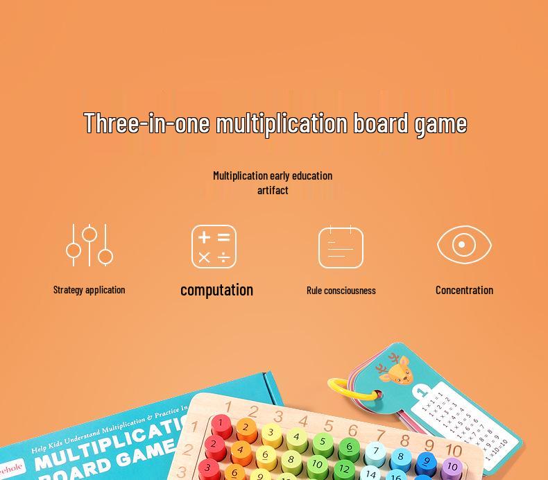 Montessori Wooden Math Times Table Board: Educational Multiplication Learning Toy for Children.