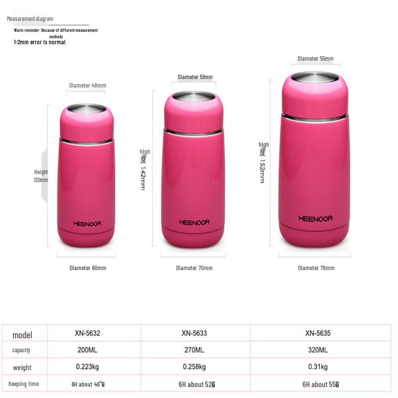

Heenoor XN-5635 Vacuum Insulated Mug