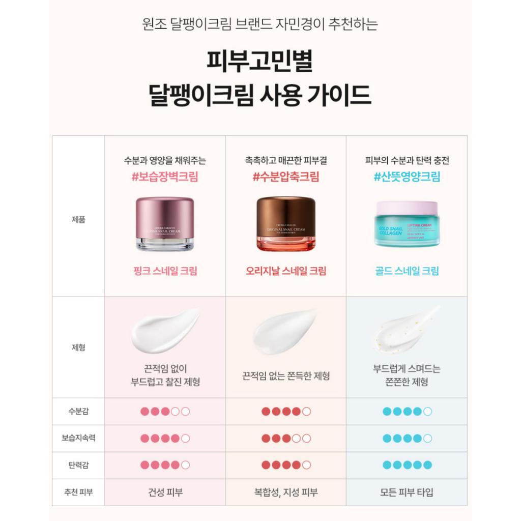 JAMINKYUNG Crema Caracol Original Snail Repair Cream 50ml