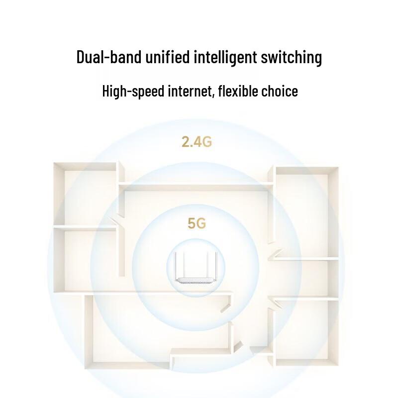 Xiaomi AX1500 Wi-Fi 6 Mesh Router (CN-Version)