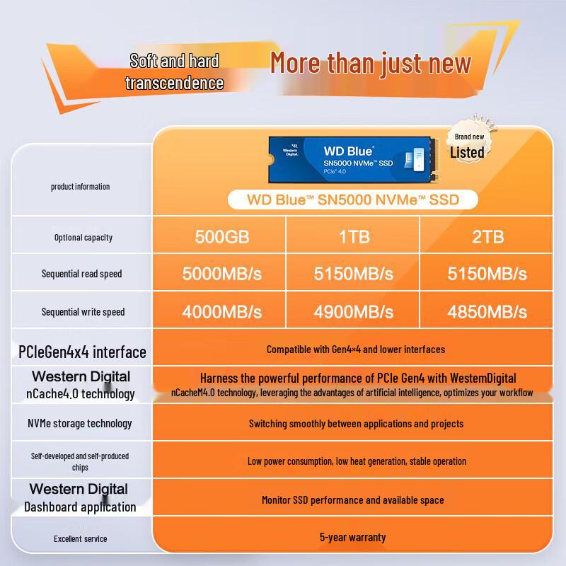 Western Digital SN5000 Blue NVMe PCIe 4.0 SSD