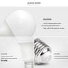 FSL E27 LED Energy Efficient Cool White Light Bulb