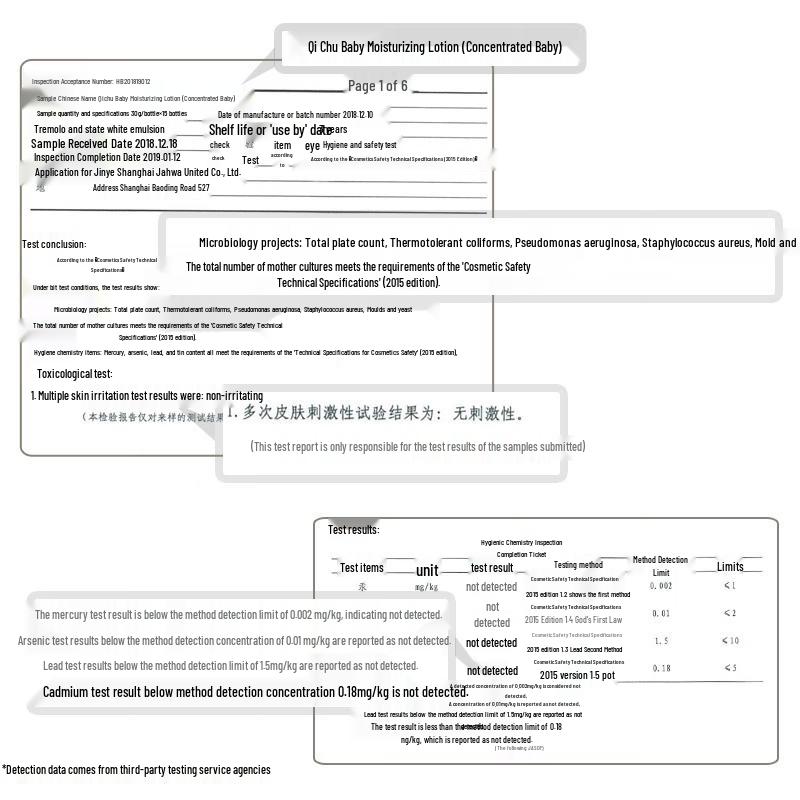 GIVING Baby Hydrating & Moisturizing Lotion 260ml