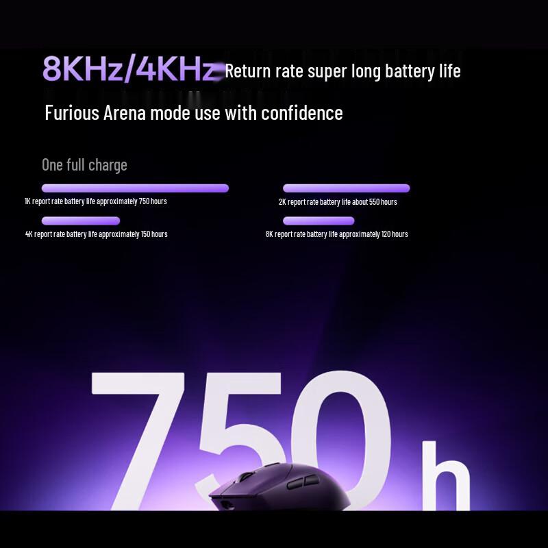 Rapoo VT9MAX Dual 8K Gaming Mouse