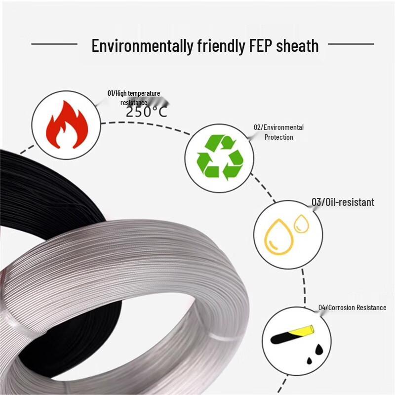 High-Temperature PTFE Silver-Plated Wire