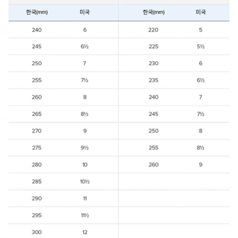 New Balance Nbp7ec702b   Wl574evb  Black 
