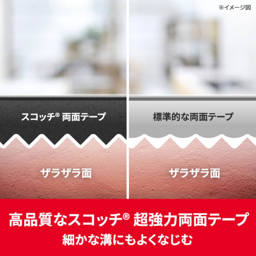 3M Scotch Super Strong Double-Sided Tape Premier Gold Super Versatile For Rough Surfaces Width 19mm Length 1.5m KPR-19R