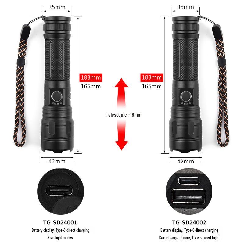 UOSU P50 Rechargeable Aluminum LED Flashlight