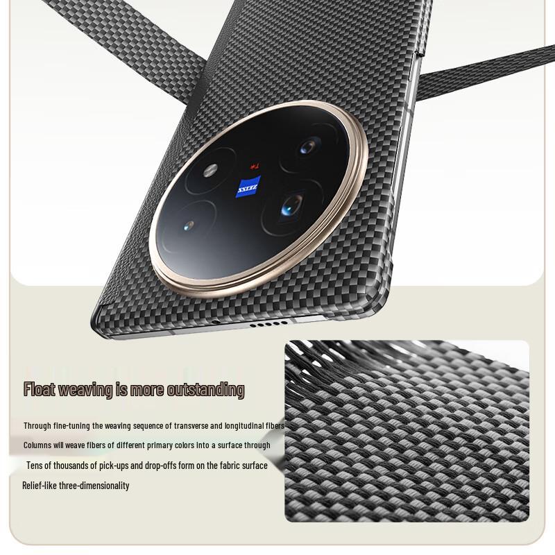 PIPIKE Kevlar Front Screen Protective Case for Vivo X Fold5
