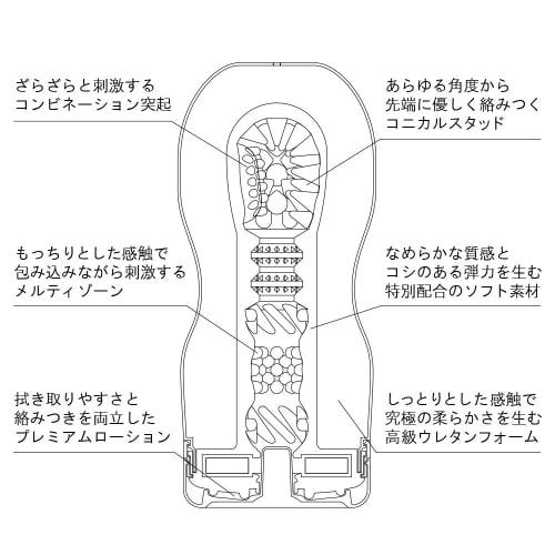 TENGA TENGA PREMIUM TENGA Premium TENGA Vacuum Cup Soft Set of 10