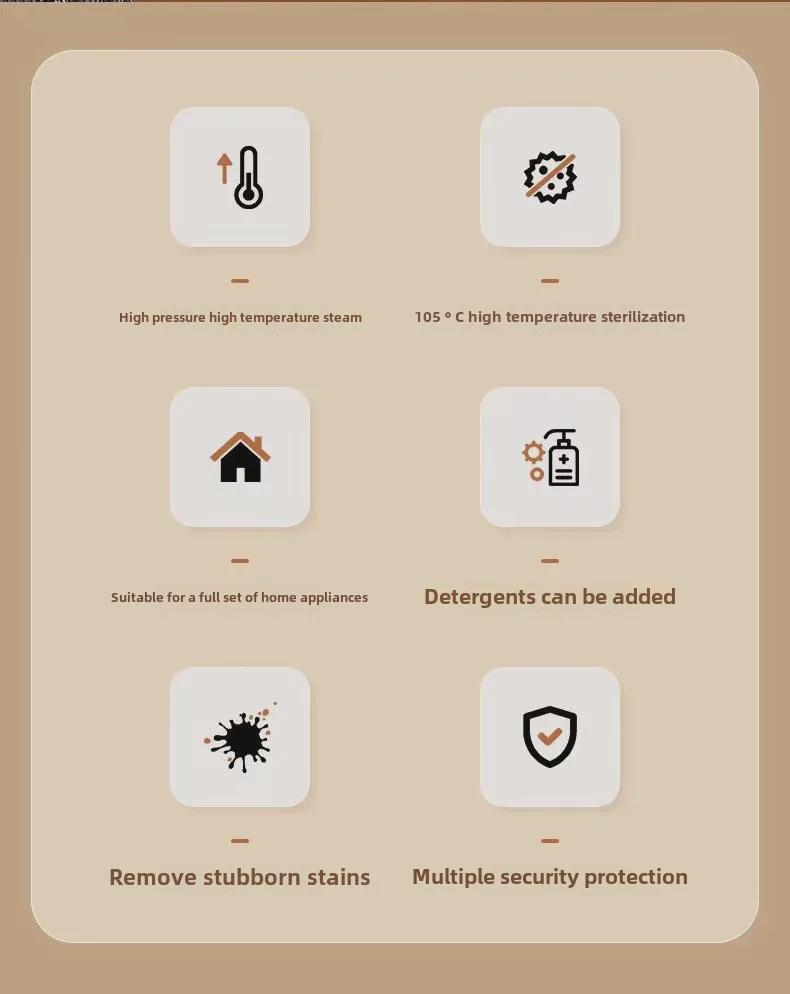 Curățător cu abur de înaltă presiune: Decontaminarea vaporilor de ulei și dezinfecția la temperaturi înalte