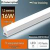 Iluminare internă – Iluminarea interiorului