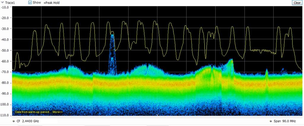 RadioLink Direct Store Receiver Mini Receiver for Fixed Mini FPV Bait Technical Compliance Approved Series 2.4GHz 8-Channel Receiver, Wing, Drones,