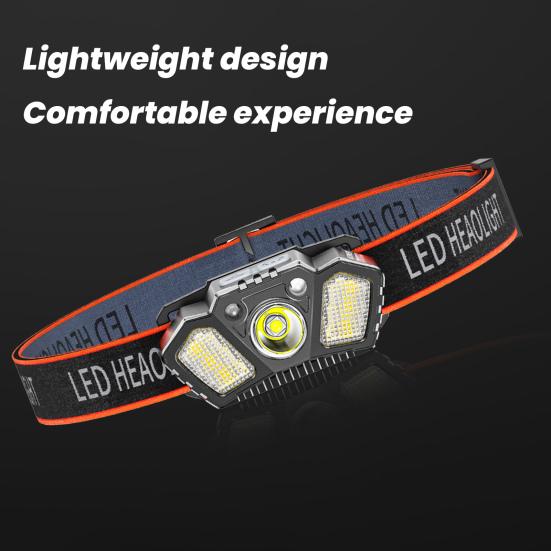 LED Headlight 5 Modes Adjustable IPX4 Waterproof USB Rechargeable Hands-free Lightweight Outdoor Camping Night Running Fishing Headlamp