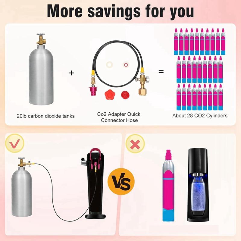 Adaptor CO2 pentru Aparat de Sifon Conector Rapid Adaptor Furtun Pentru Seria Terra DUO Art Gaia Aqua Fizz (60 inch) Pentru supapă CGA320