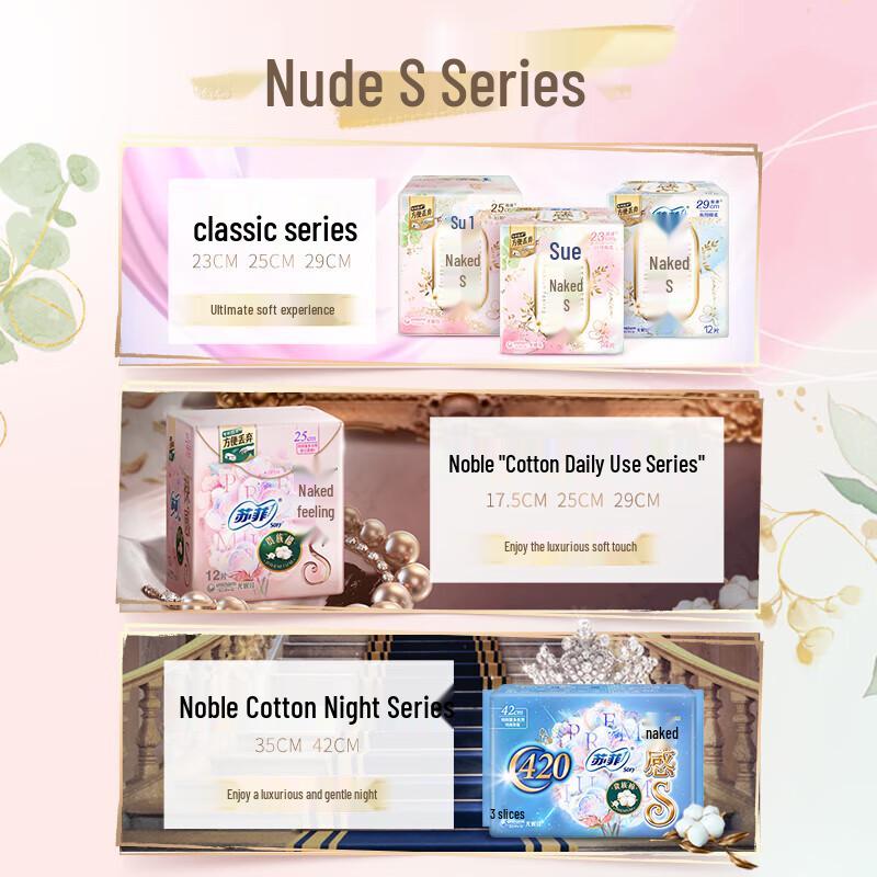 Sofy Ultra-Thin Naked Feel S Daily Sanitary Pads