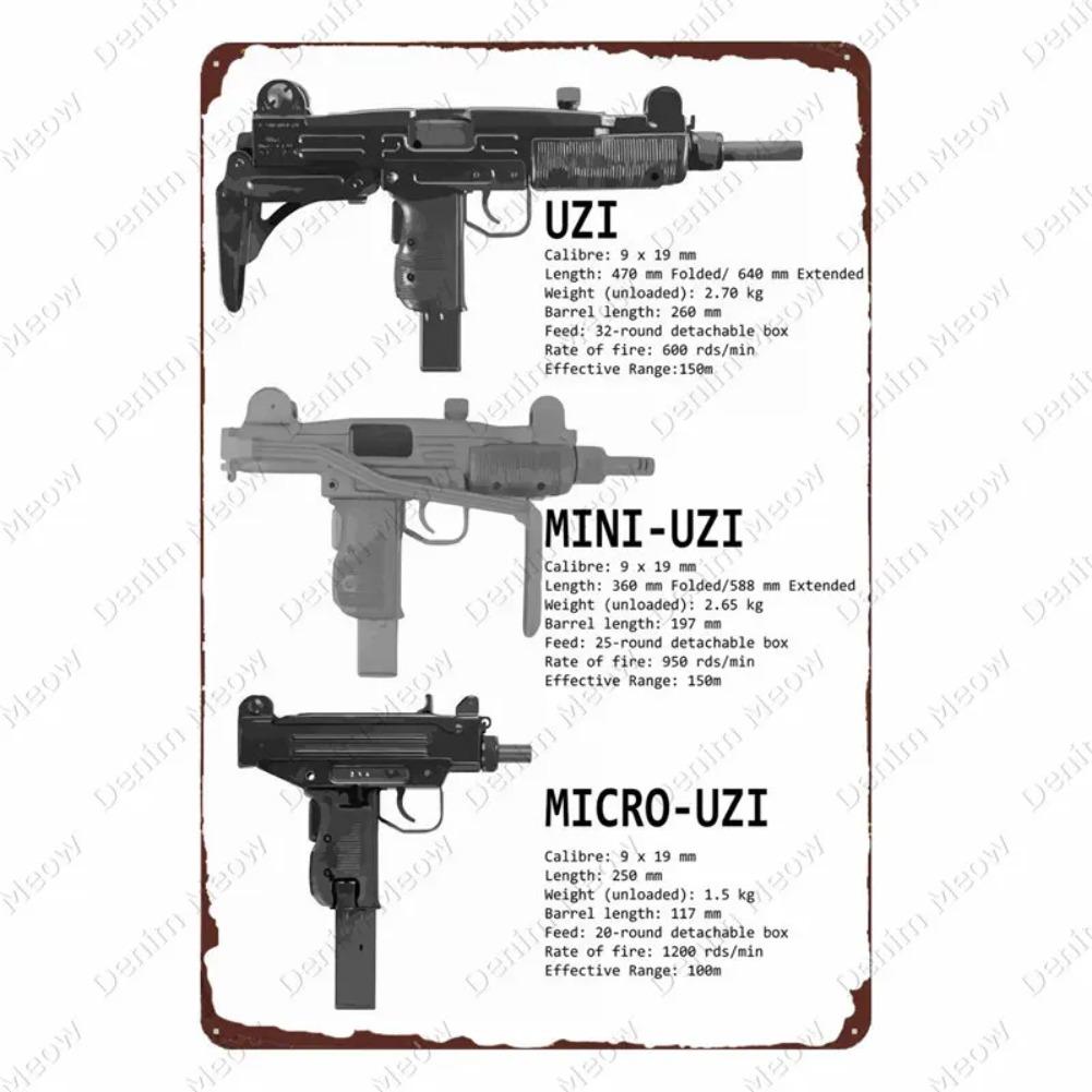 Uzi Vintage Metal Sign, Plaque, Bar, Club, Cafe, Room Decorative Plate, Rifle Tin Painting, Military Fans, Wall Stickers