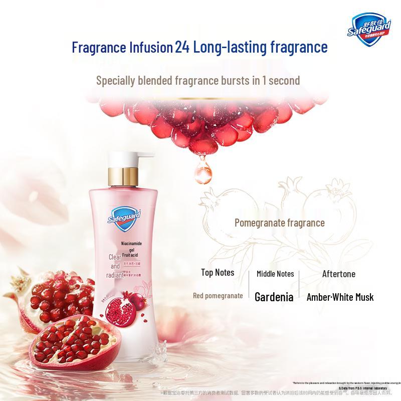 Safeguard Pomegranate Scent Shower Gel Set