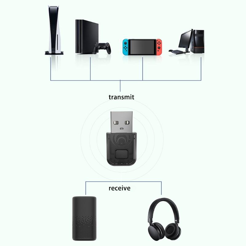Applicable For  Bluetooth-compatible Wireless Headset Adapter Transmitter PC Computer Bluetooth-compatible Receiver