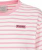 DISCOVERY EXPEDITION Women'S Striped Short Sleeve T-Shirt (L/Pink)