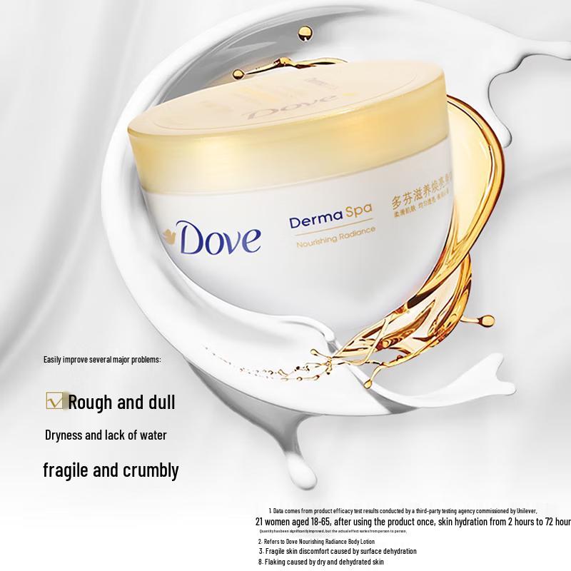 Dove Skincare & Haircare Essentials Gift Set