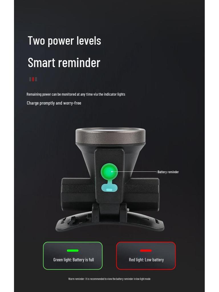 Compact Rechargeable Headlamp: Super Bright, Lightweight, Lithium Battery-Powered Flashlight for Night Fishing and Mining