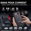 P100 Car Jump Starter 5000A Peak, 12V Portable Battery Pack for 10L Gas/8L Diesel, LED Screen & Light