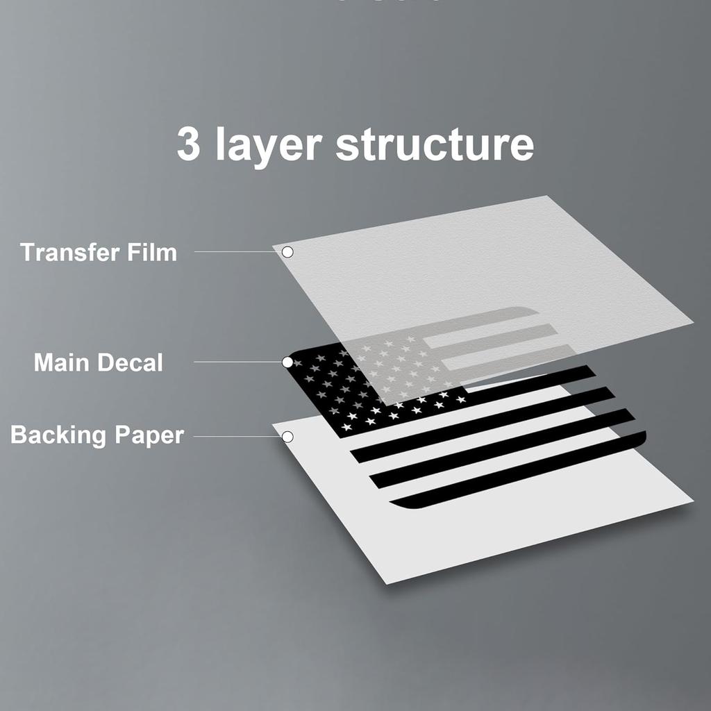 Car Rear Window Stickers Decoration PVC Decal Trim for Dodge RAM 2009-2025 Rear Windshield USA Flag Sticker Exterior Accessories