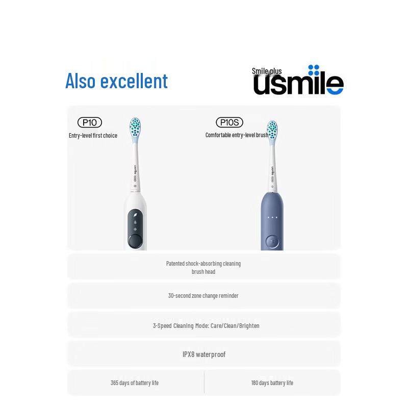 Usmile P10S Sonic Electric Toothbrush CN plug (adapter included)