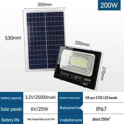 LED-lampen – LED-zonnelampen