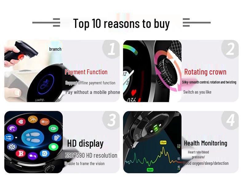 GT8 Smart Sports Watch: Waterproof Smartwatch with Heart Rate, Blood Pressure & Oxygen Monitoring, Plus Offline Payment Capability.