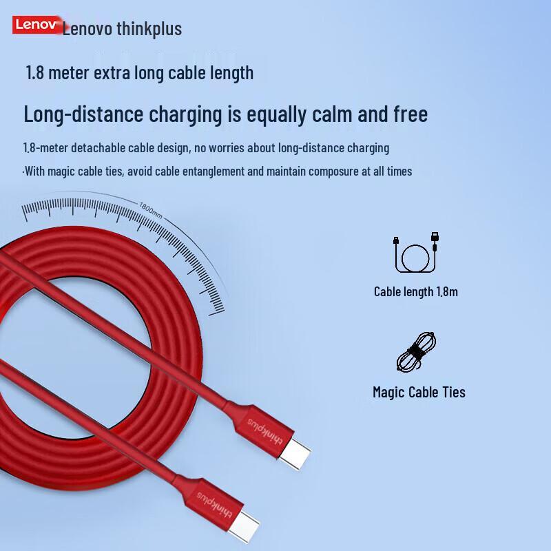 Lenovo ThinkPad 65W GaN USB-C Charger