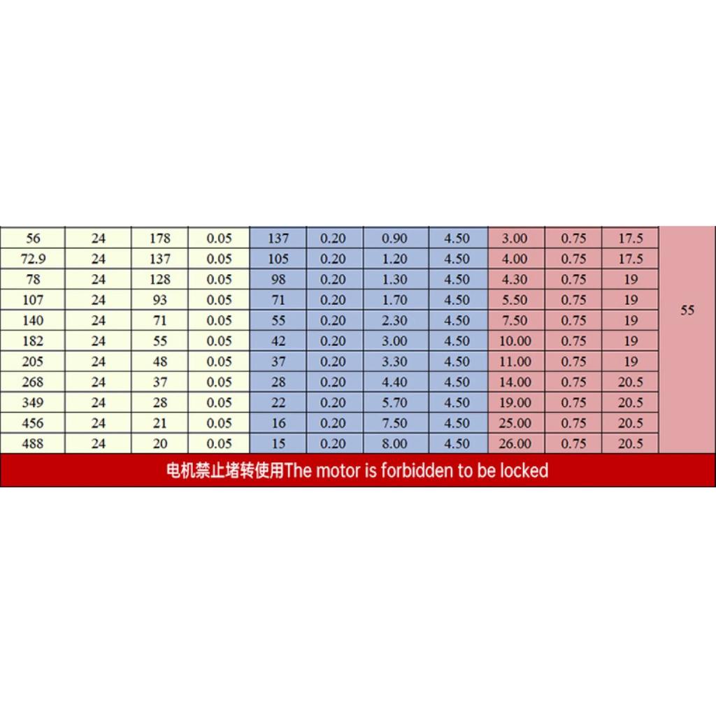 JGA20-130 micro DC gear motor reverse and reverse speed control motor 12v24v with encoder speed measurement