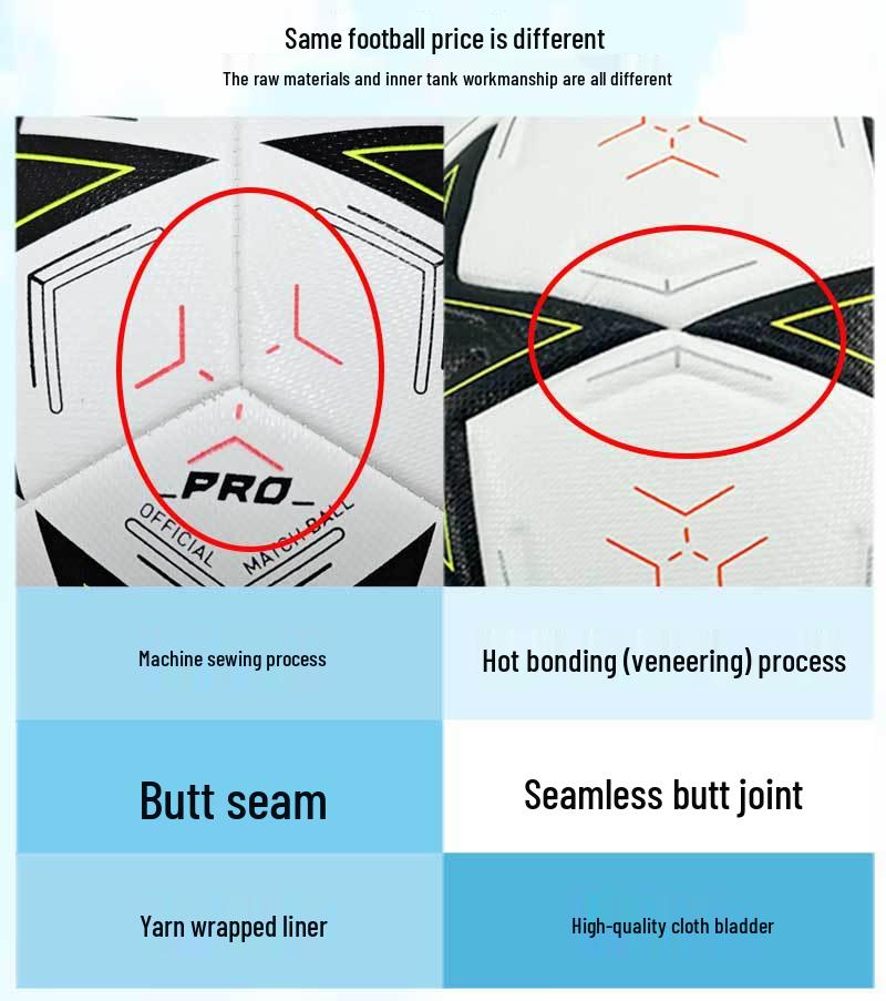 Durable PU 5-a-Side Football: Kick-Resistant Ball for Student Exams and Professional Training
