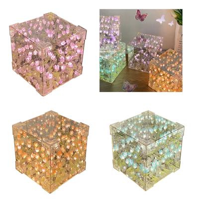 Luminaires – Veilleuses