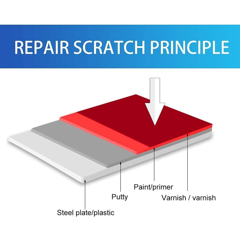 Car Scratch Remover, Car Scratch Repair, Scratch Repair, Car Paint Repair, Car Scratch Remover for Paint Care, Detailing,Scratch Repair,Car Cleaning