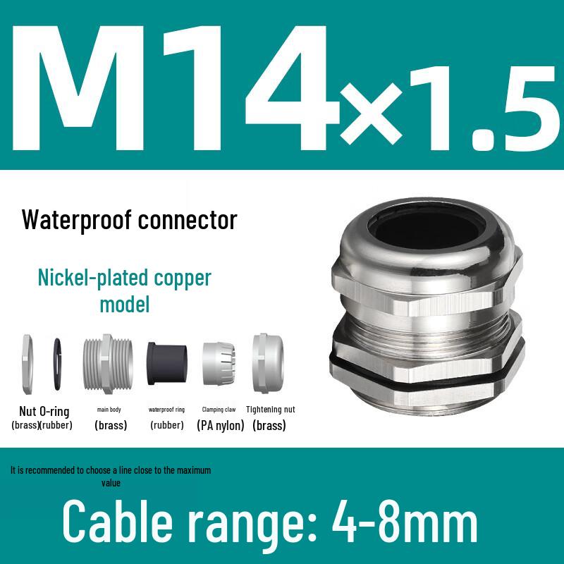 

Ally Nongzhou Series FHM14x1.5 Fitting