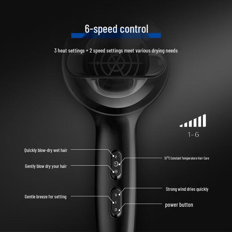 Philips BHC020 Flagship Hair Dryer CN plug (adapter included)