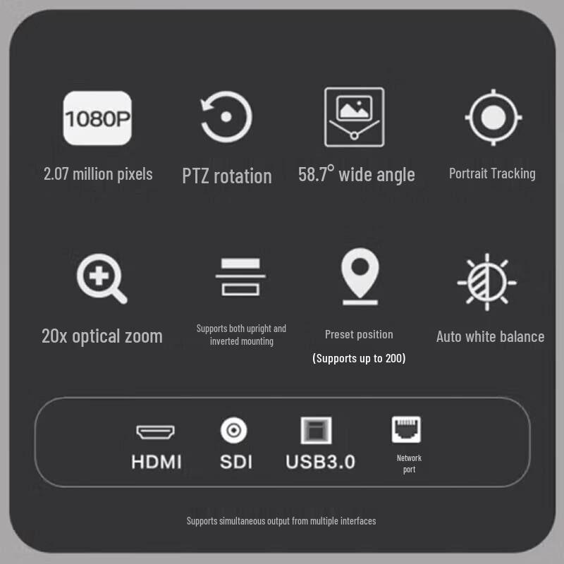 Lenovo 20x Zoom AI Tracking HD PTZ Conference Camera