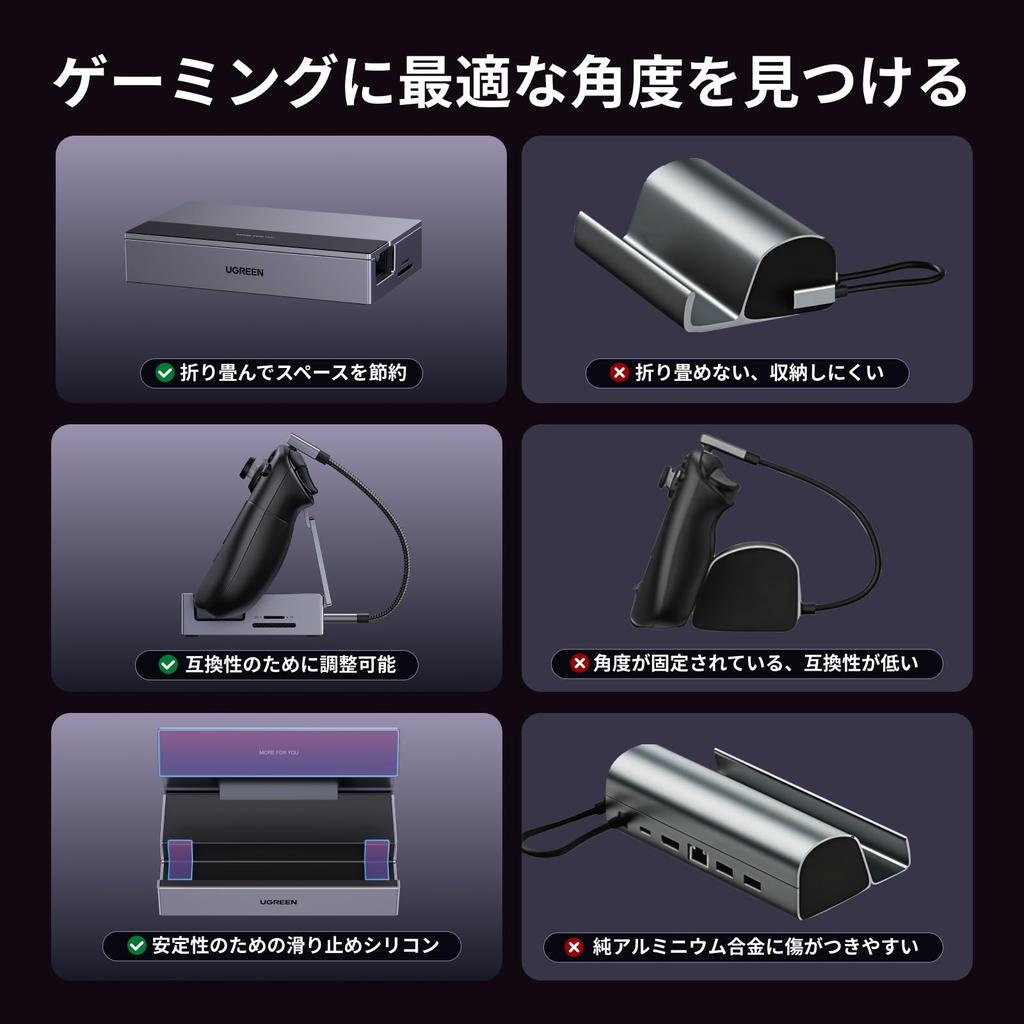 UGREEN Hub Docking Station for Steam DP DisplayPort 10Gbps X 1000Mbps 2 X USB Card 100W PD No Adjustable Angle 9-in-1 USB-C Deck/Switch/Rog