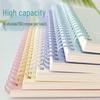 A5 Spiral Notebook - Multicolor, Thick, High-Value Blank Notes, Free Shipping for Newbies