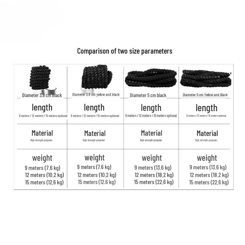 Hanxin Heavy-Duty Battle Rope for Physical Training