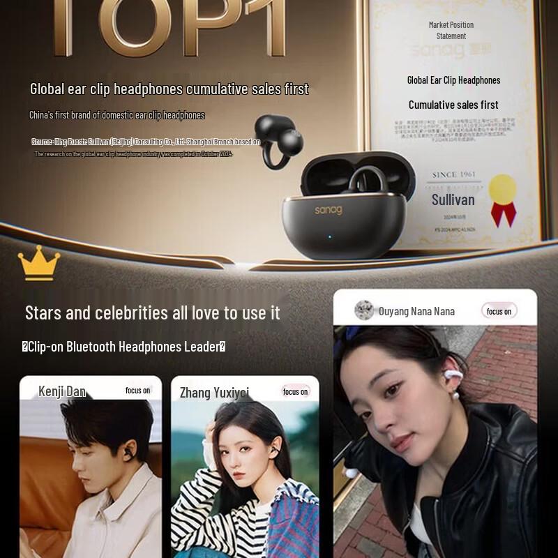 SANAG Ear-Clip AI Bone Conduction Wireless Headphones