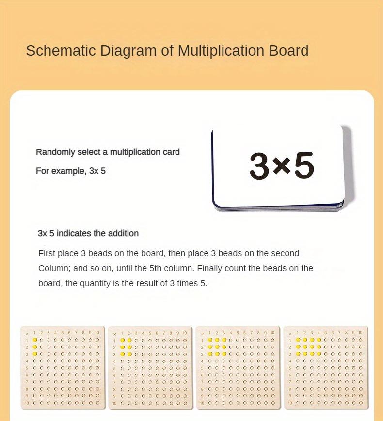 Wooden Multiplication And Division Board - A Math Learning Game Used For Practicing Multiplication Tables To Enhance Math Skills