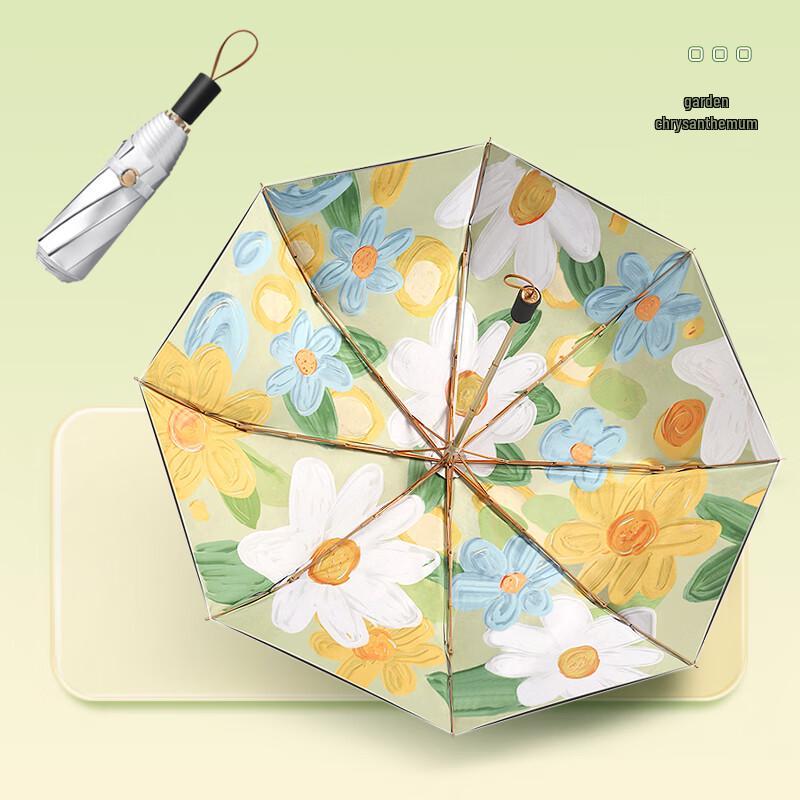 Mido Tri-Fold UV Protection Sun/Rain Umbrella